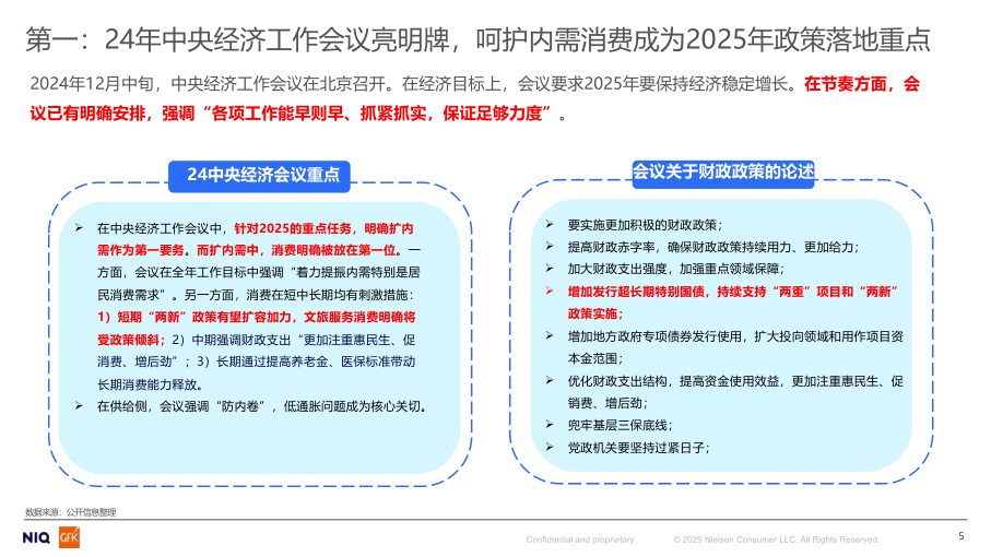 报告页面5
