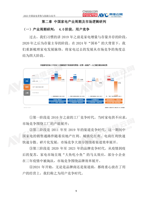 报告页面12