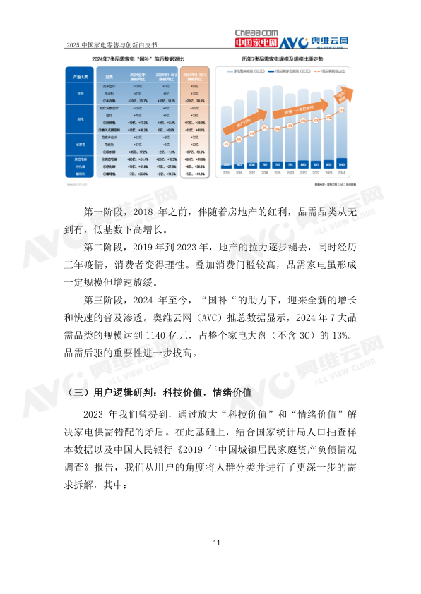 报告页面14