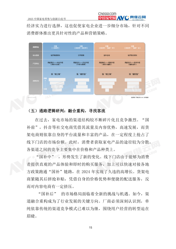 报告页面18