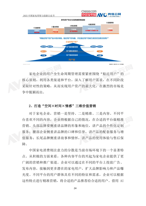 报告页面27