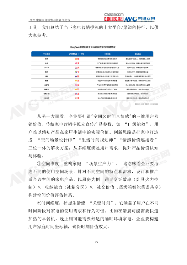 报告页面28