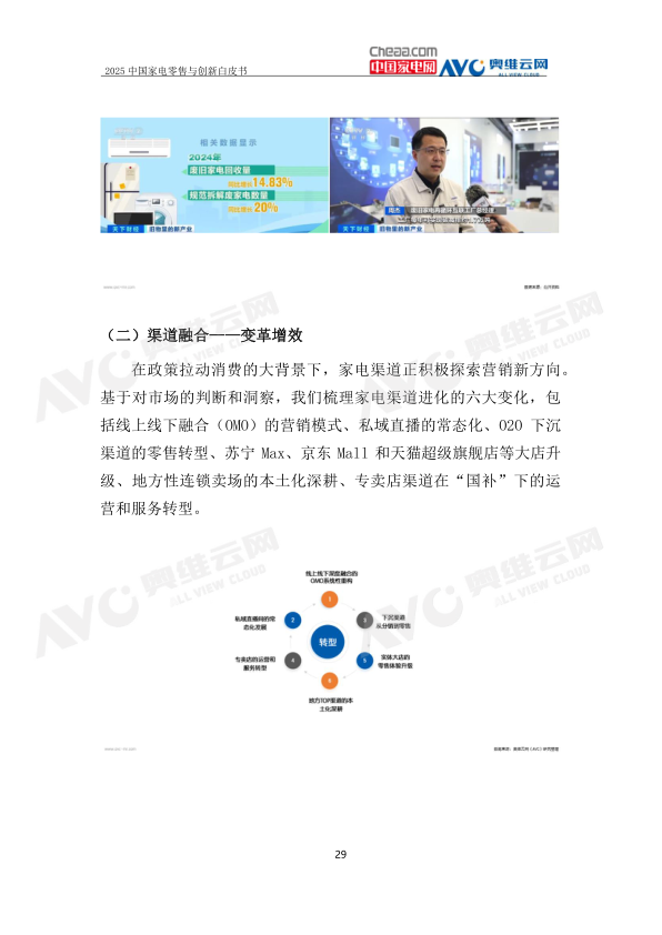 报告页面32