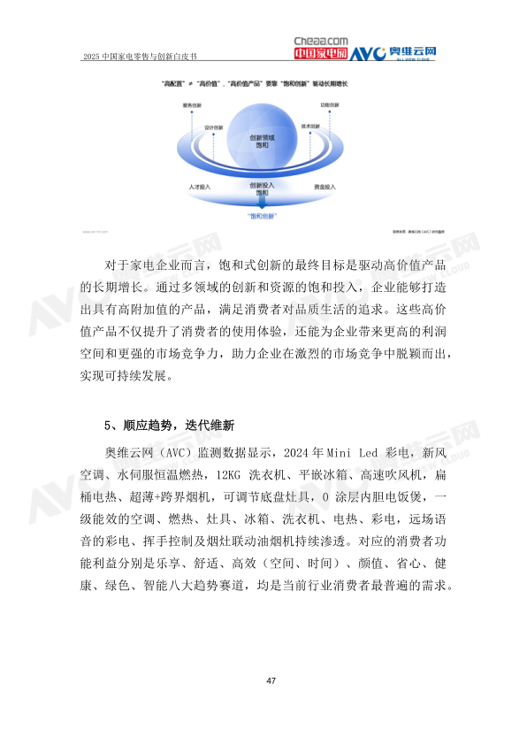 报告页面50