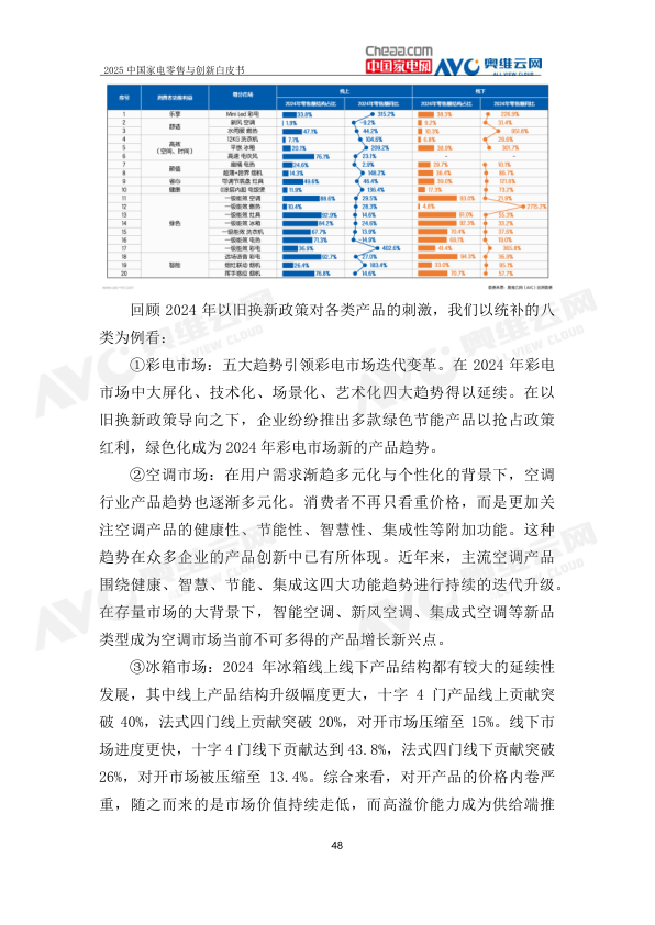 报告页面51