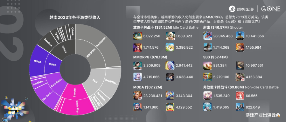 报告页面11