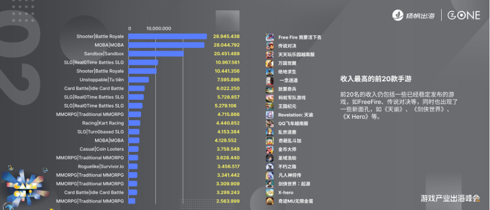 报告页面12
