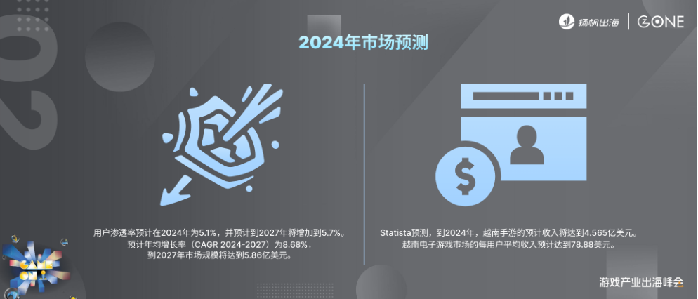 报告页面15