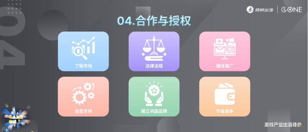 报告页面17