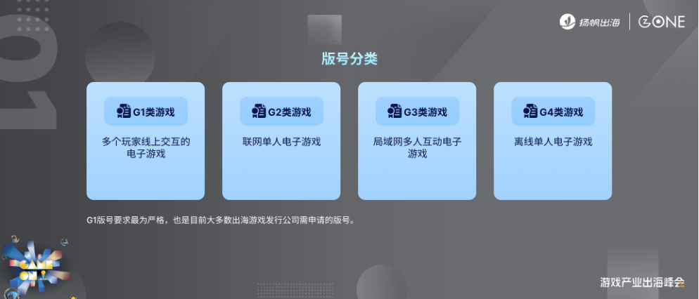报告页面5
