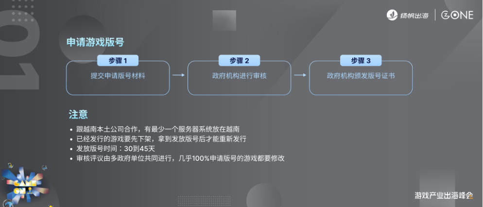 报告页面6