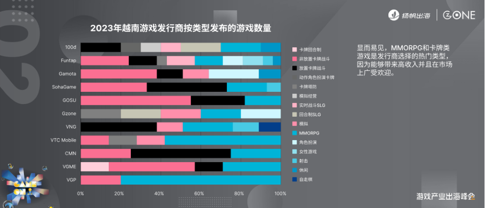 报告页面8