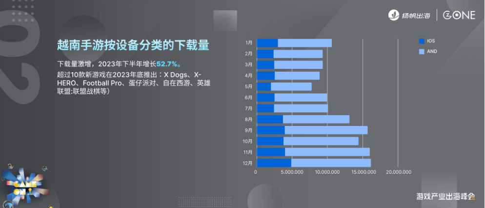 报告页面9