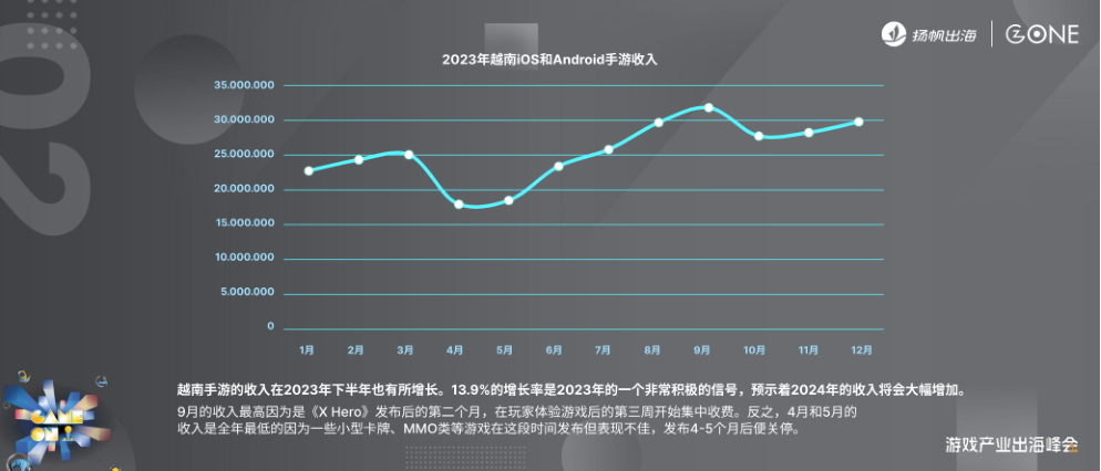 报告页面10