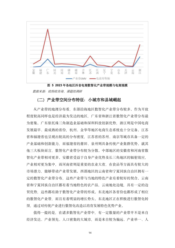 报告页面20