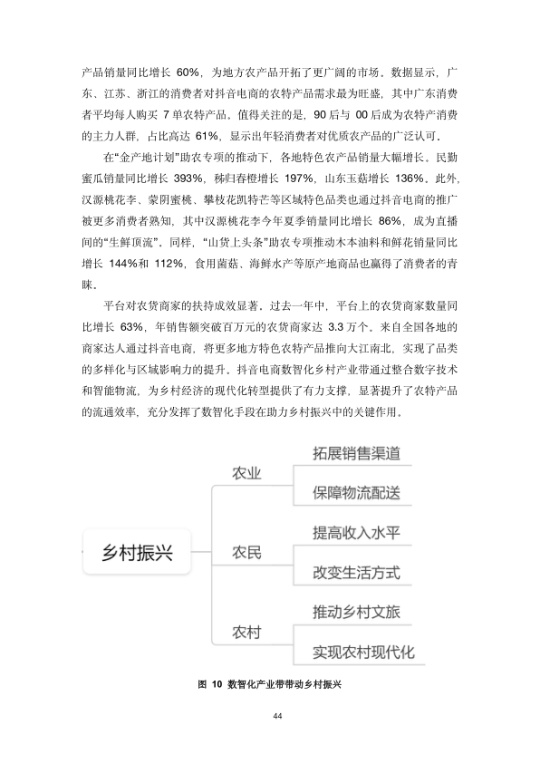 报告页面50