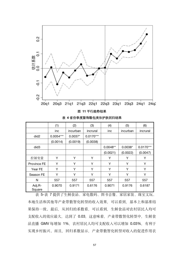 报告页面63