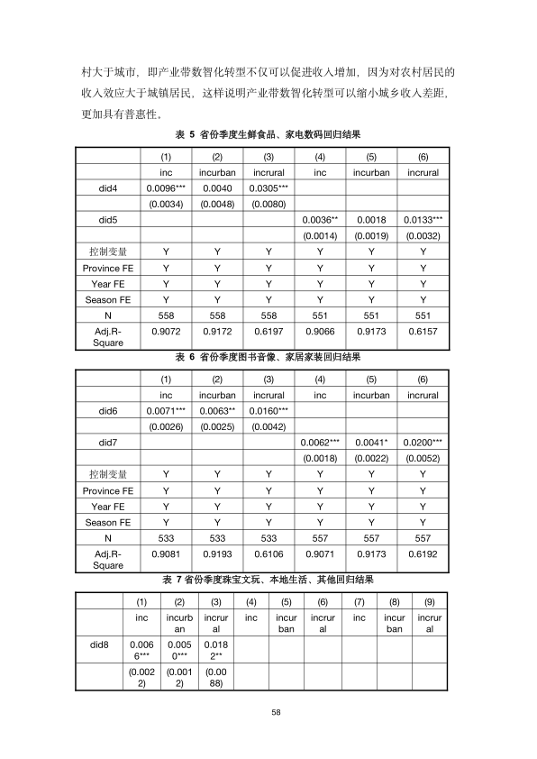 报告页面64