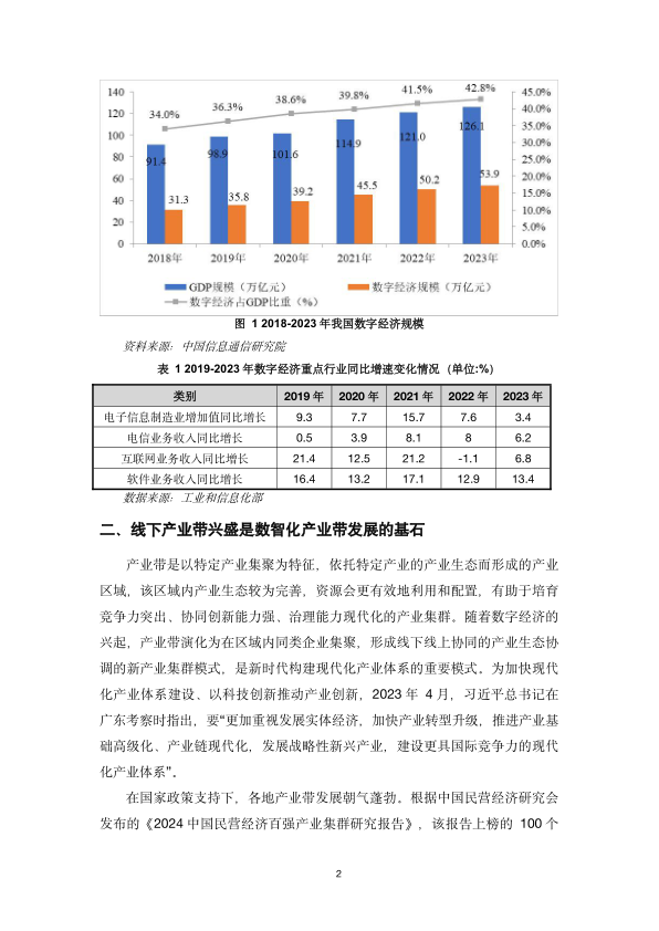 报告页面8