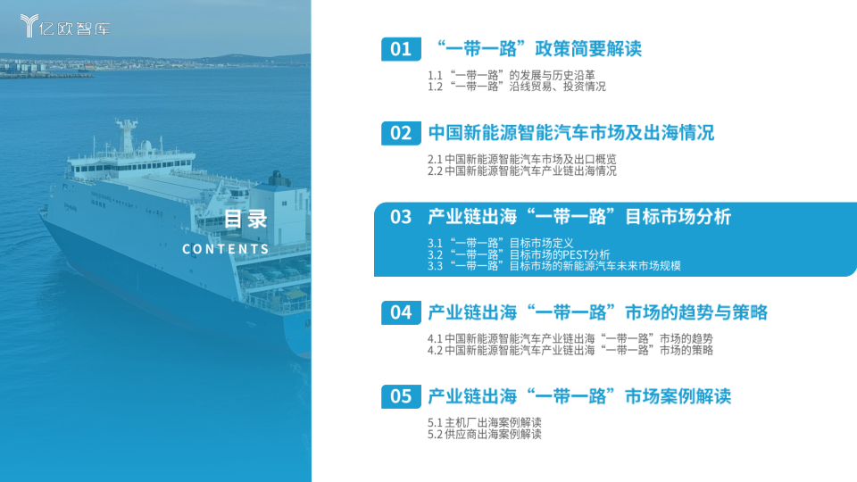 报告页面15