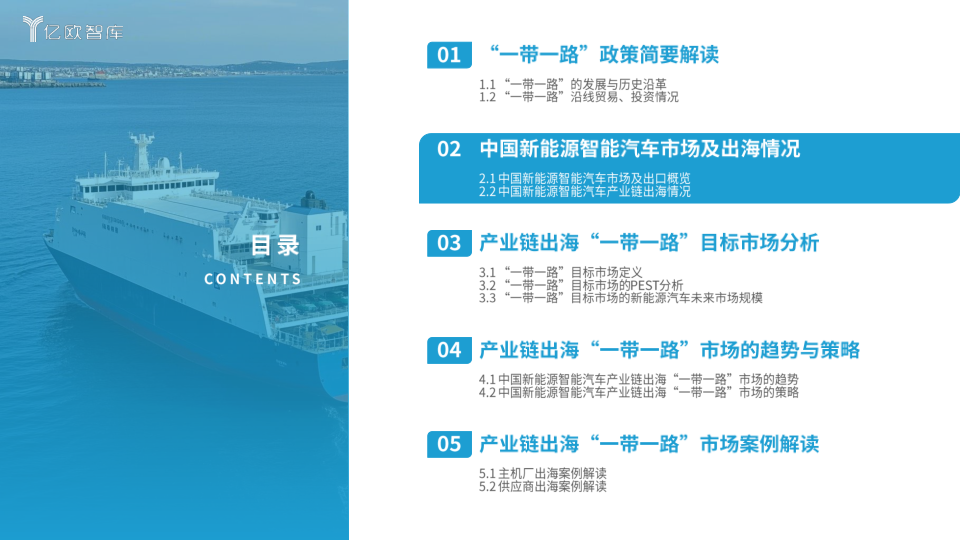 报告页面9