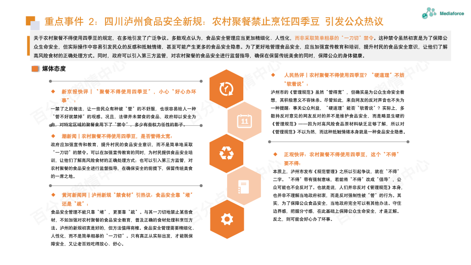 报告页面18