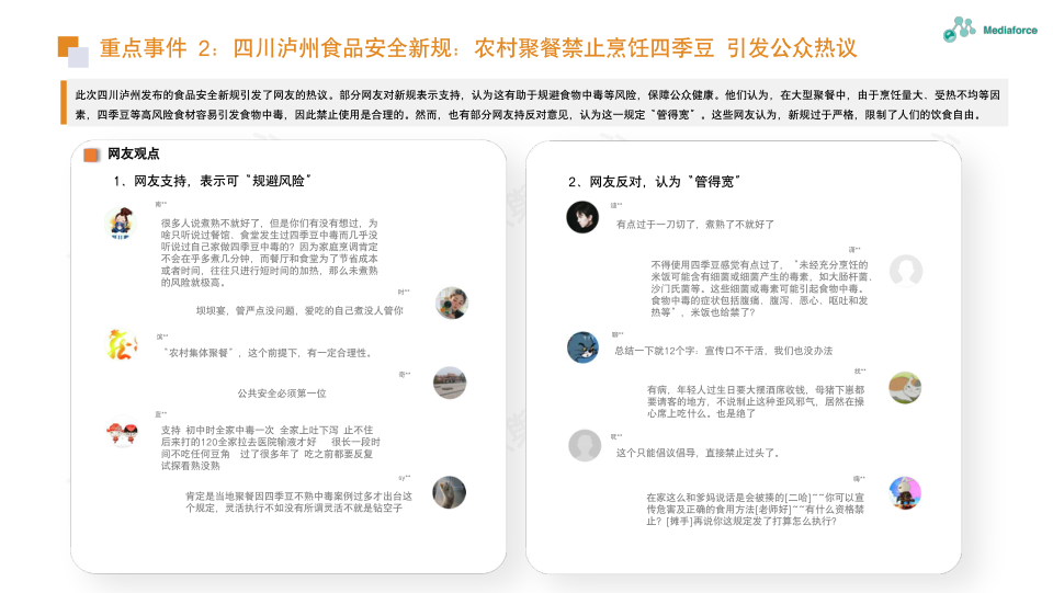 报告页面19