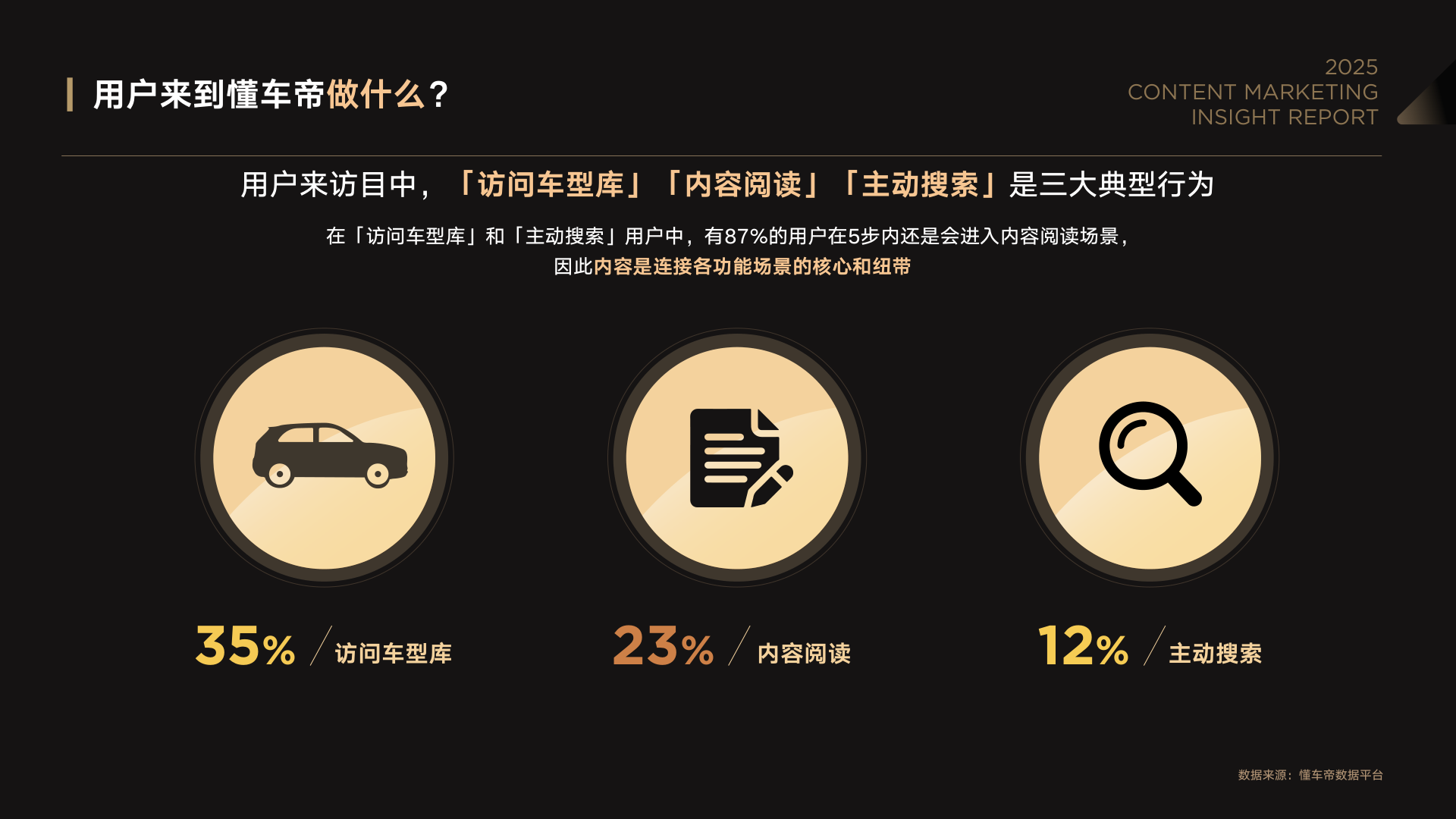 报告页面12