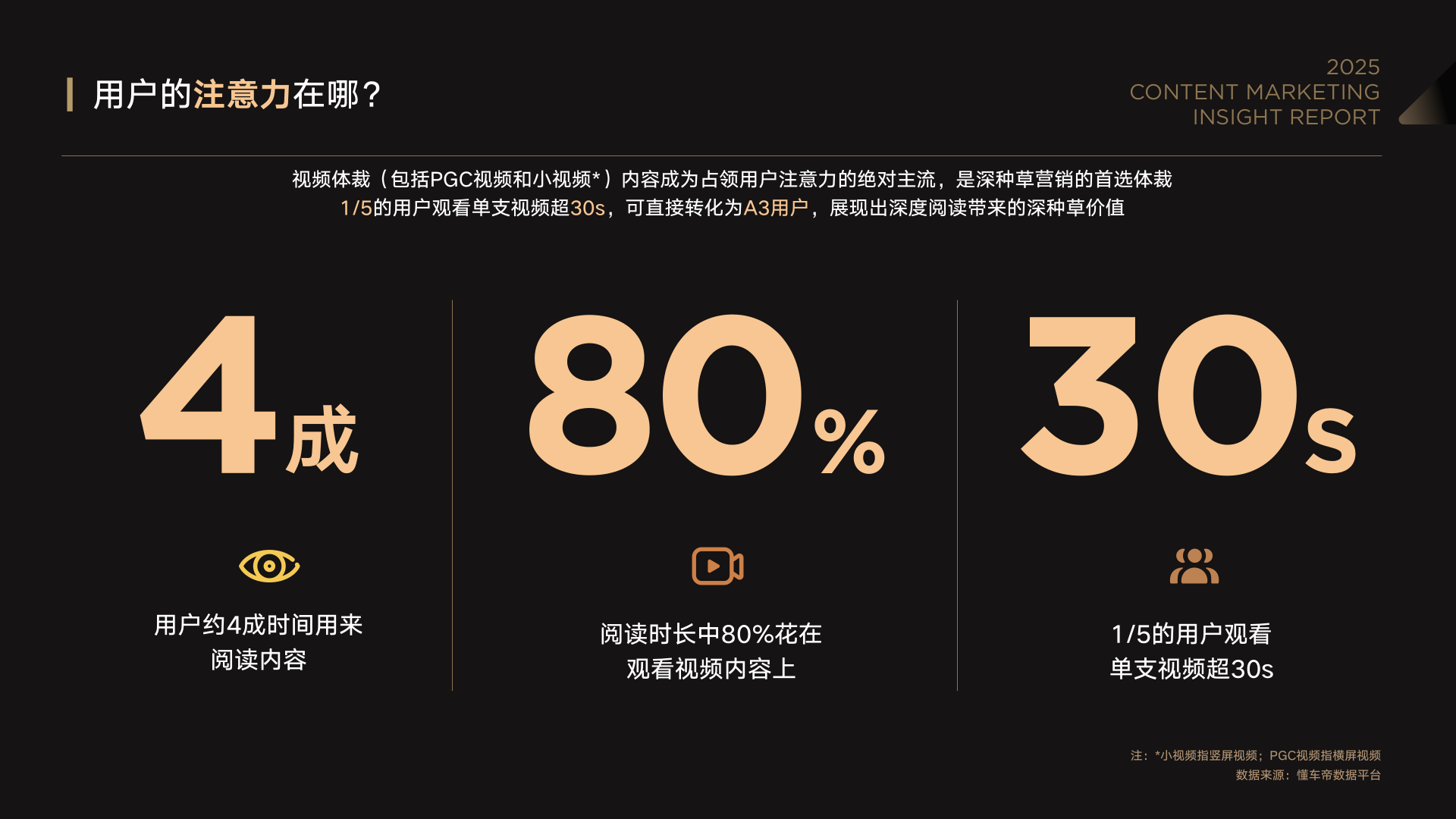 报告页面13