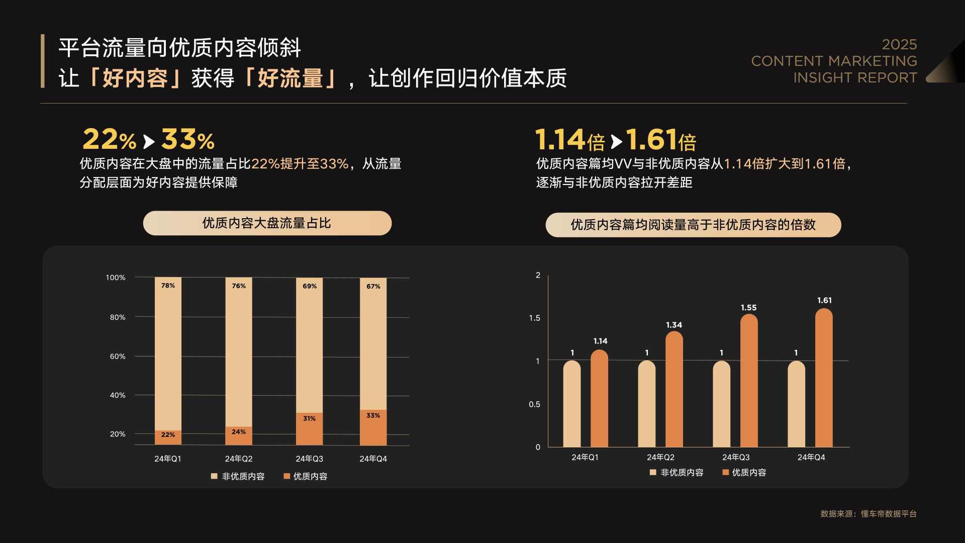 报告页面18