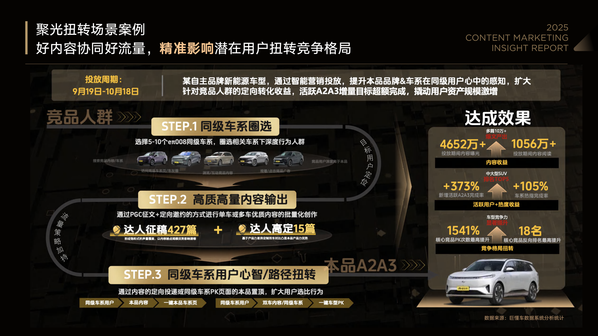 报告页面33