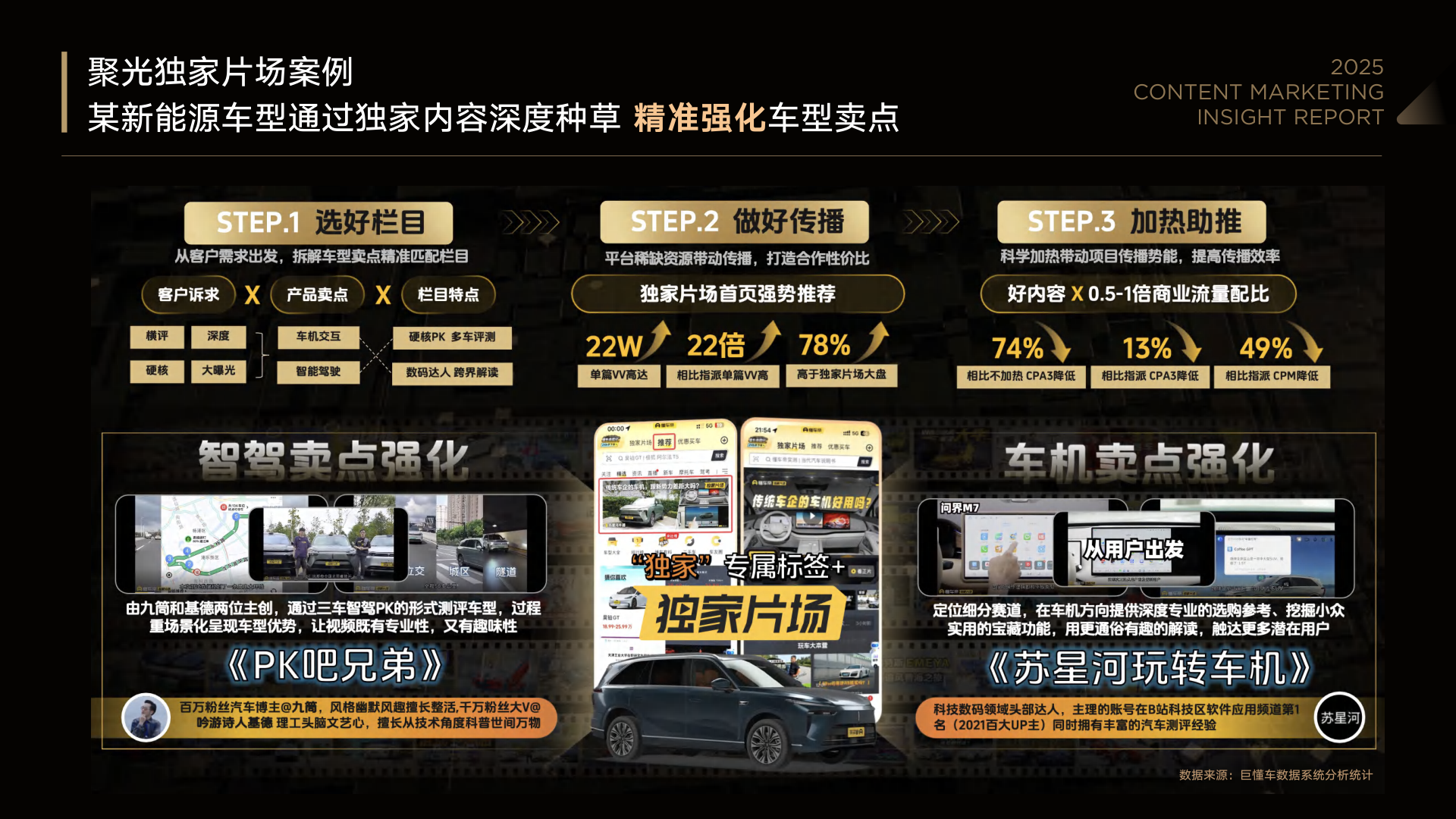 报告页面34