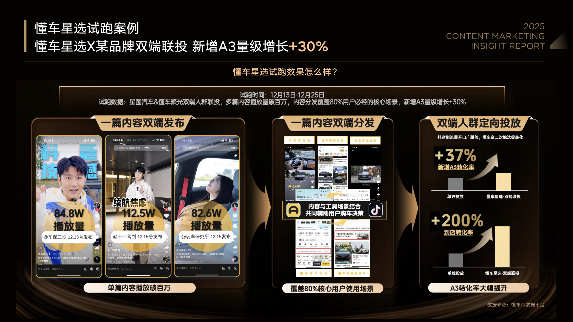 报告页面35