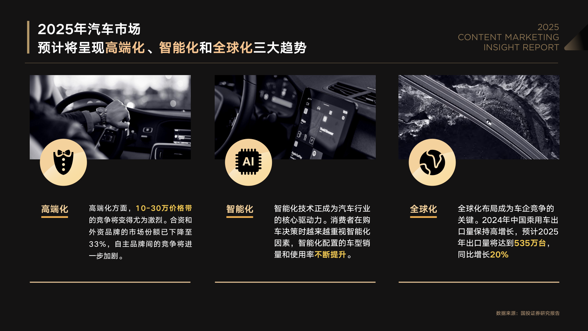 报告页面6