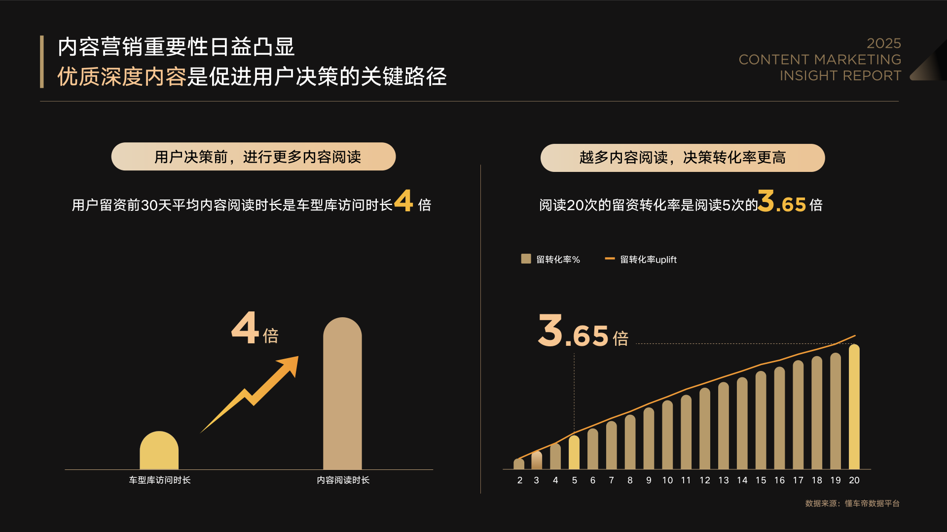 报告页面9