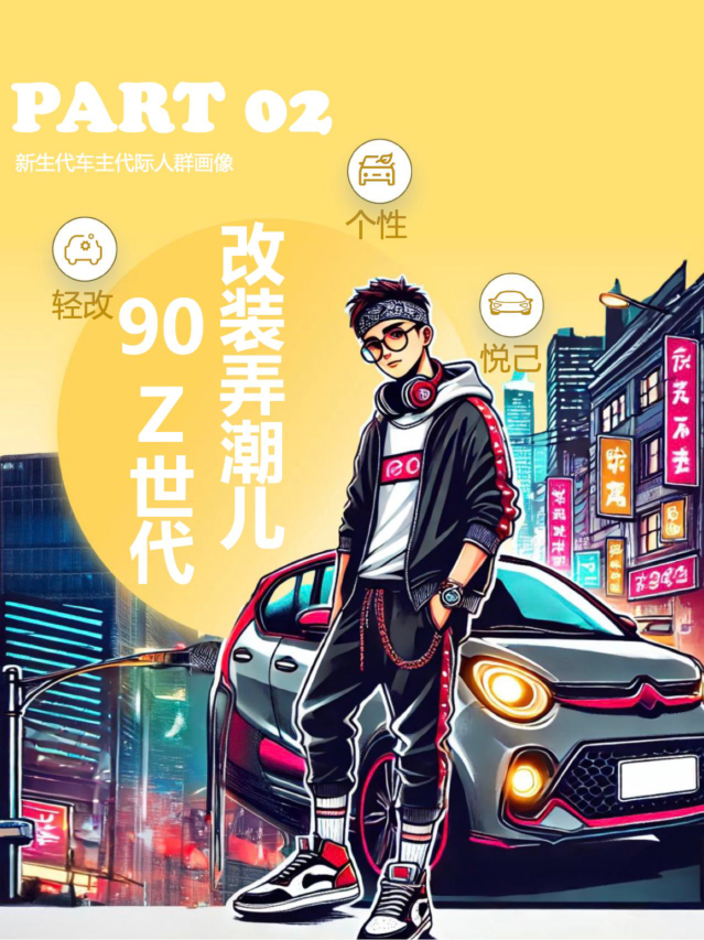 报告页面12
