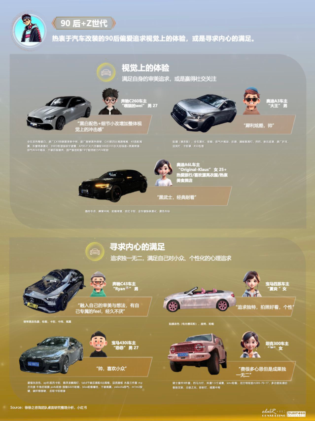 报告页面13