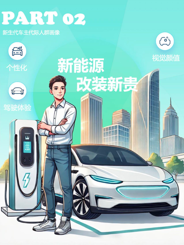 报告页面14