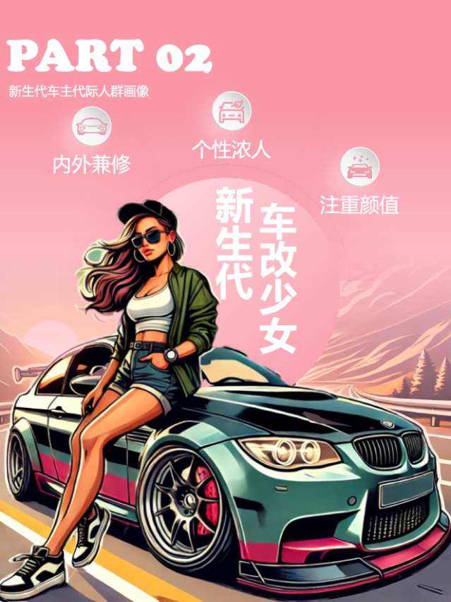 报告页面16