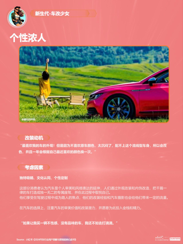报告页面17