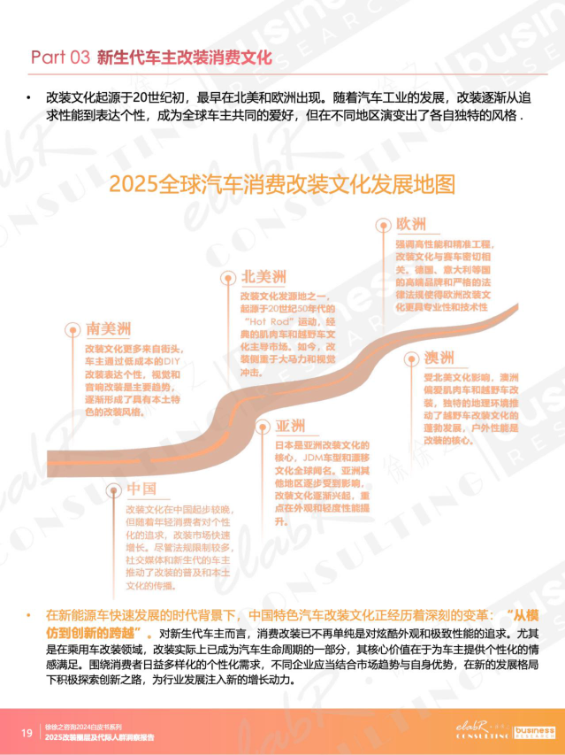 报告页面19