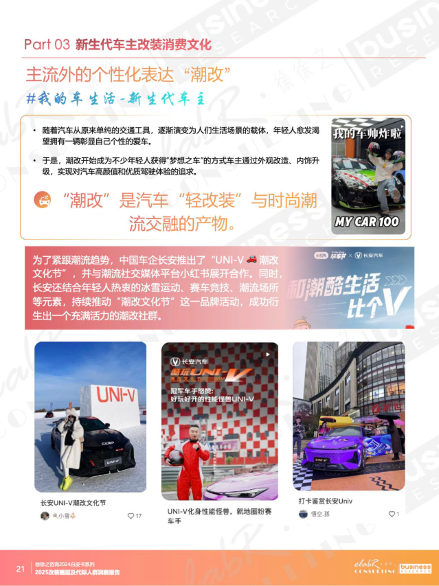 报告页面21