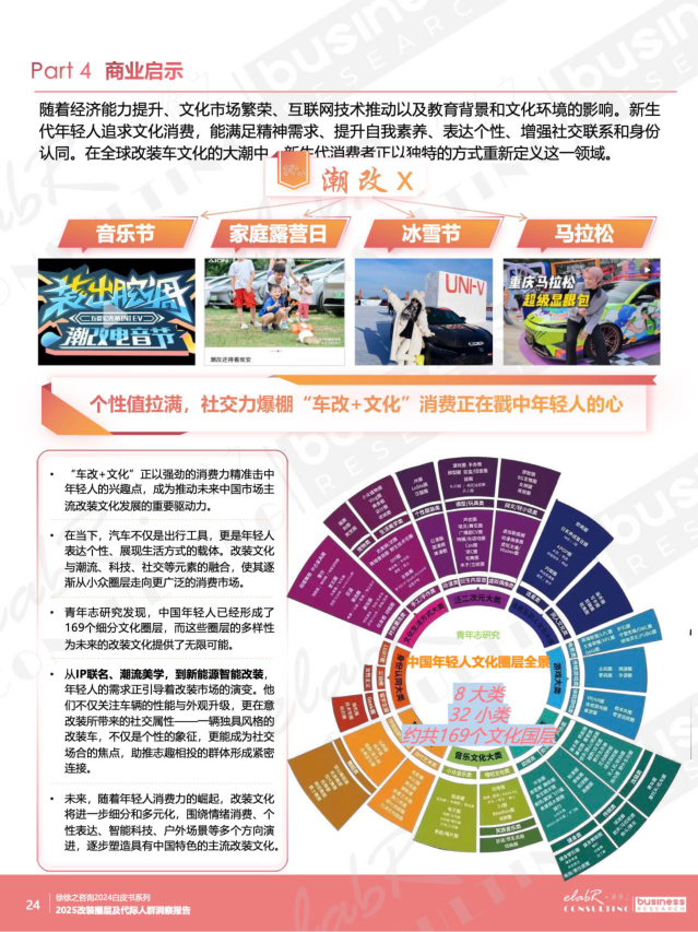 报告页面24