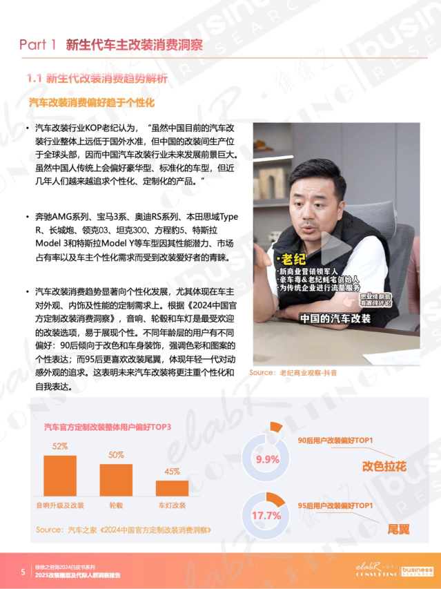 报告页面5