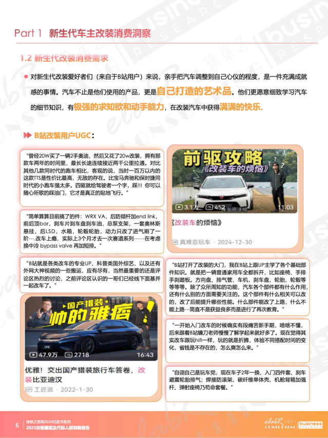 报告页面6
