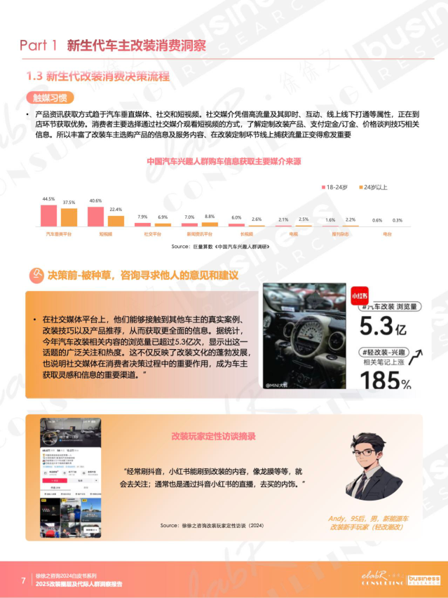 报告页面7