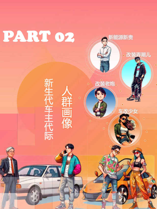 报告页面9