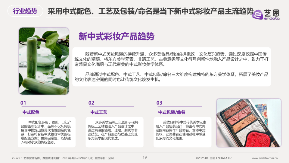 报告页面19