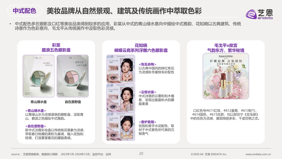 报告页面20