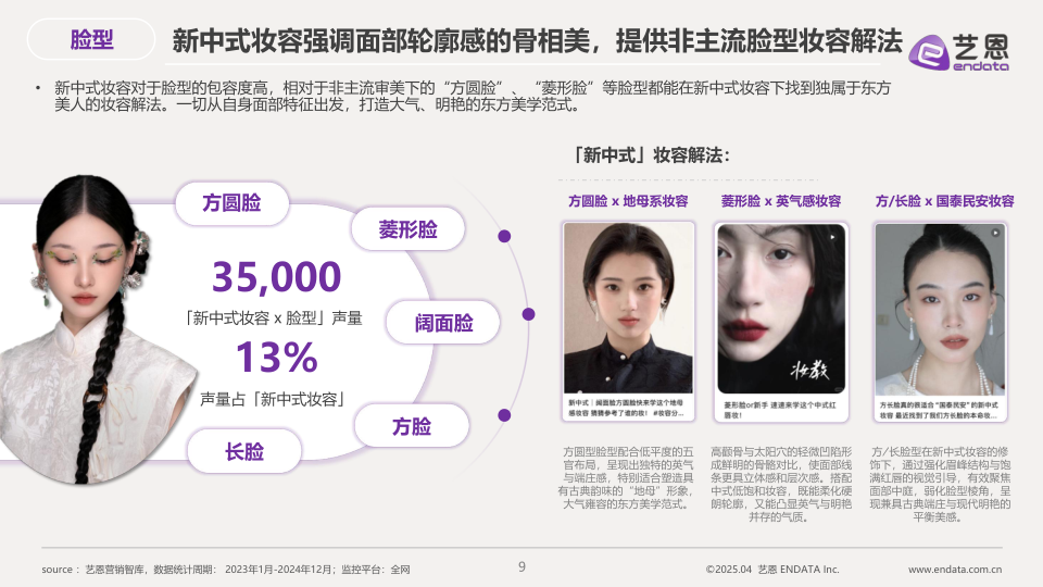 报告页面9